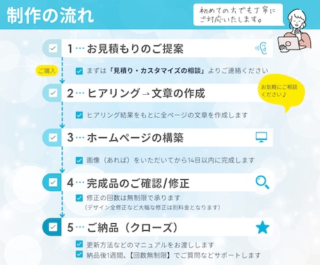 丸投げOK！ホームページを全部お任せで制作します 右も左も分からない方へ。サーバー取得から文章まで全部丸投げ！ イメージ2