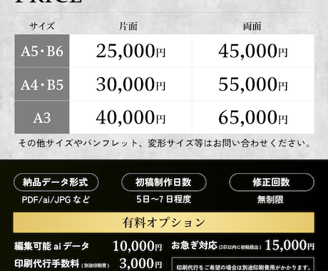 伝わる×魅せる。プロが高品質なチラシを制作します デザインのプロがココナラ新規参入！信頼感と効果的なチラシ制作 イメージ2