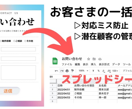 御社のフォームをスプレッドシート連動型に変更します webのお問い合わせ、漏れていませんか？表で一括管理。 イメージ1