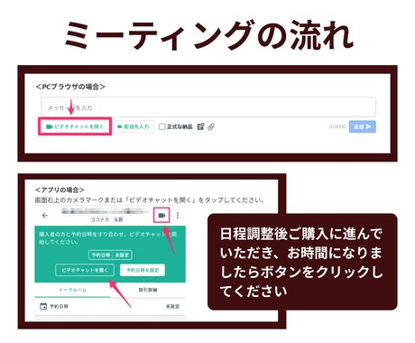 自宅サロン開業の集客周りのご相談お受けいたします デザインの疑問、LINE公式の使い方、お金をかけない集客など イメージ2