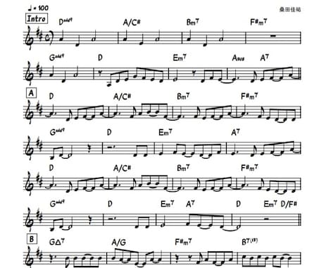 見やすく、きれいなメロ譜（リードシート）作成します プロの作編曲家がPOPS,ROCK,JAZZの譜面を作ります イメージ1
