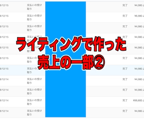 副業OK/指で人生が変わるライティング伝授します あなたもこれでパソコン1台でノマドワーカー！！副業でもOK イメージ1