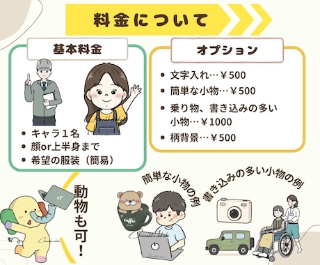 ポップでかわいいオリジナルイラストをお描きします SNS.アイコン.動画.カットイラスト.挿絵プレゼントに！ イメージ2