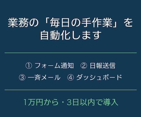 フォーム通知・日報などを自動化します 業務の「毎日の手作業」、1万円・3日で自動化します イメージ1