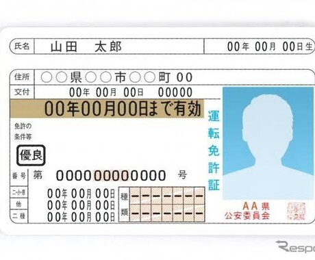 運転免許などについてお答え致します 運転免許や教習所についてできる範囲でお答え致します イメージ1