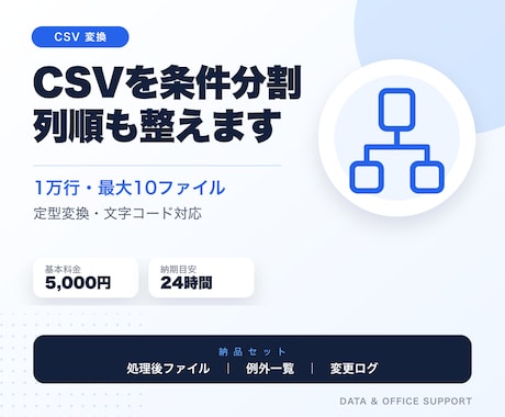 CSVを指定条件で分割・列並べ替えします イメージ1