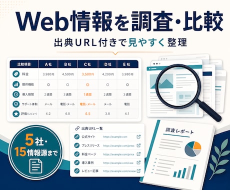 Web情報を調査し比較表にまとめます 必要な情報を見やすい資料に整理します イメージ1