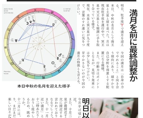 あなただけのホロスコープ新聞を書きます 一面スクープ！？あなたを徹底解説します イメージ2