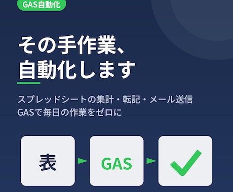 スプレッドシートの作業をGASで自動化します 集計・転記・メール送信などの手作業をゼロにします イメージ1