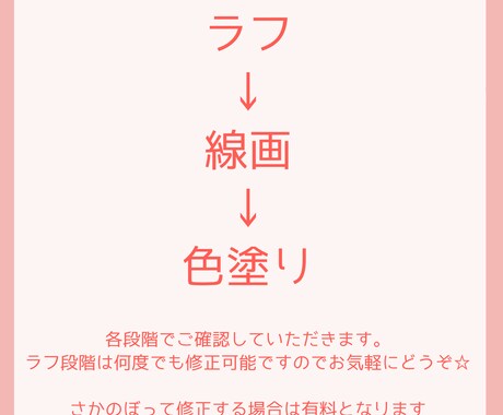 ゆるくてかわいいアイコンを描きます 世界に1枚だけの特別なアイコンイラストはいかがでしょうか♪ イメージ2