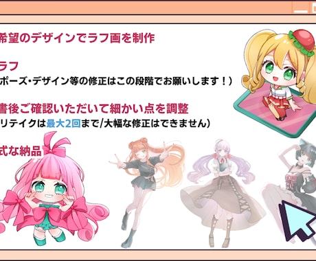 ミニキャライラスト作成します シンプルで見やすい絵を意識しています！ イメージ2