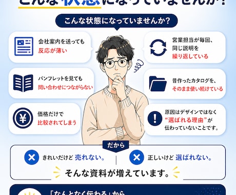 比較されても選ばれる資料・パンフレットを制作します その資料、“選ばれる理由”まで伝わっていますか？ イメージ2
