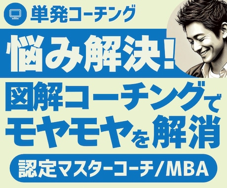モヤモヤ解消の図解コーチング1回で行動を変えます 認定マスターコーチによる思考図解コーチング/人生キャリア相談 イメージ1