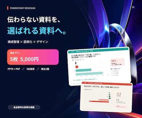 既存PowerPointを伝わる資料に整えます イメージ1