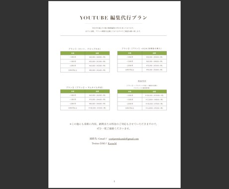 YOUTUBE編集 サムネイル作成！ます アジア拠点により納得の低価格！ イメージ1