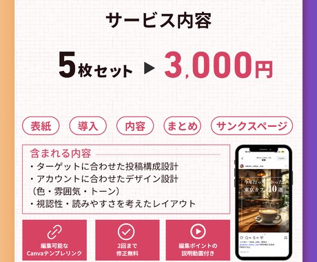 インスタグラムのデザインテンプレを作成します \その投稿、なんとなくで作っていませんか？ / イメージ2