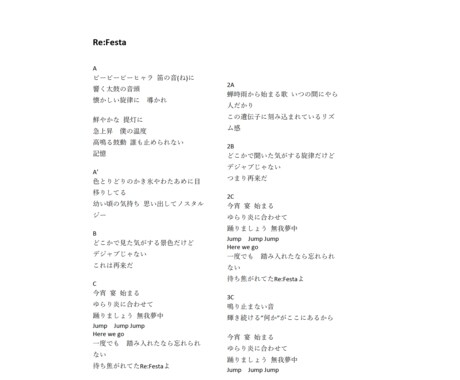 アイドルソング作詞いたします メジャーグループ提供作家格安提供！ イメージ2