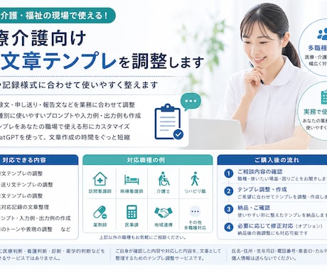 医療介護向けAI文章作成用テンプレを調整します 職種や記録様式に合わせて使いやすく整えます イメージ1