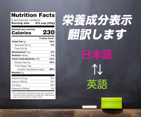 食品の栄養成分表示を日本語⇄英語に翻訳します 食品・サプリメントを輸出・輸入したい方にオススメ！ イメージ1