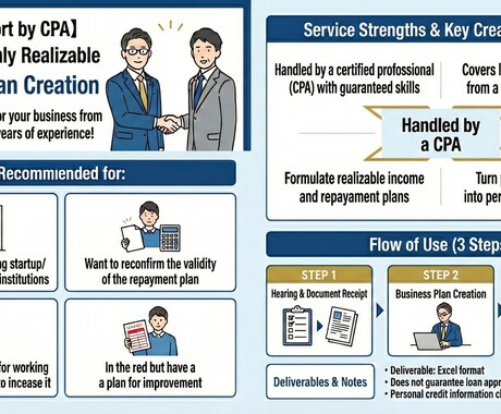 銀行融資獲得のための事業計画書作成代行します 経験豊富な公認会計士が皆様のビジネスを全力サポート！ イメージ2