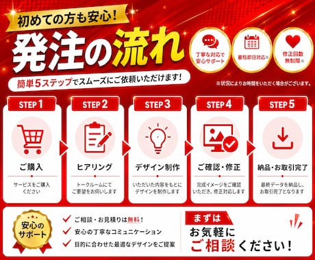 YouTubeサムネイル・バナーなんでも作ります CTRを意識したデザイン！1枚1,000円～「修正無料」 イメージ2