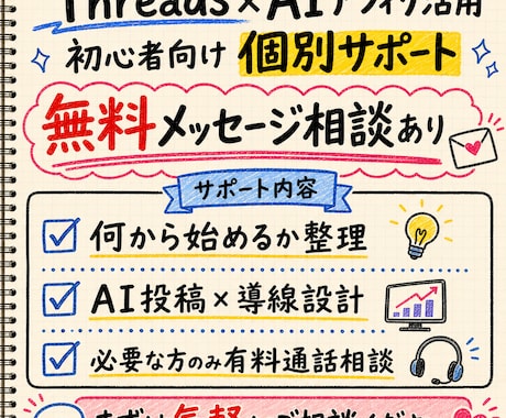 Threads×AIアフィリの始め方を整理します 無料メッセ相談あり！あなたへの最適解を個別にサポート イメージ1