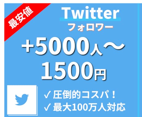 最安★Twitterのフォロワー数増やします アカウントの"影響力"を高めるお手伝いをします！1500回分 イメージ1