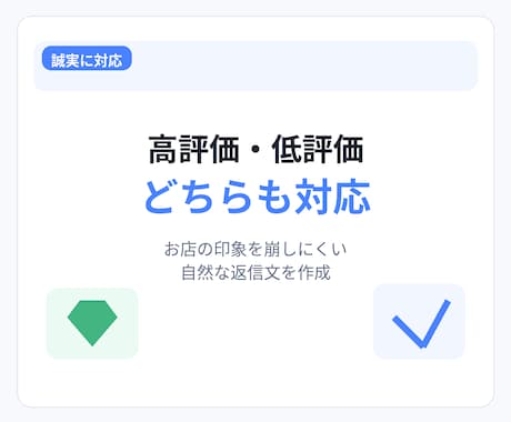 Googleレビュー返信文10本作成します 低評価レビューにも丁寧に対応します イメージ2