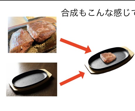 画像のイラスト化、背景透明化、明るさ調整やります 大体ではなく細部まで！お客様の納得のいくまで！！ イメージ1