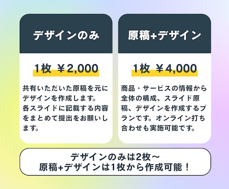 Canvaで講座用スライドを制作します 構成からデザインまで講師専用スライド制作 イメージ2