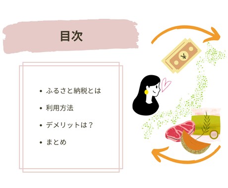 ふるさと納税ってどう使うの？の疑問を解消します ふるさと納税が初めての方向け！専門用語抜きでご説明します。 イメージ1