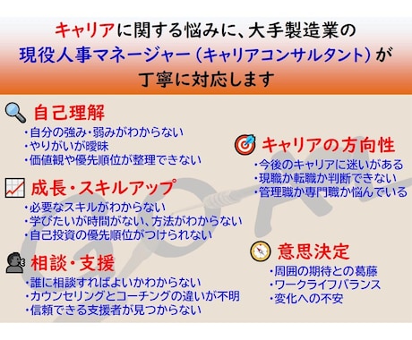 自己理解を深めて、あなたの生き甲斐向上を支援します 2級キャリアコンサルティング技能士の確かなスキルで導きます！ イメージ2