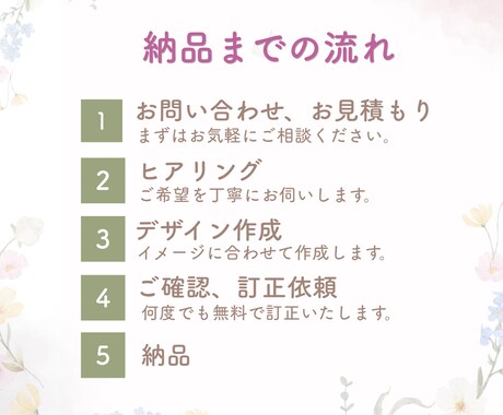 Instagramフィード投稿画像作成します 見やすく、読みたくなる画像を作成します イメージ2