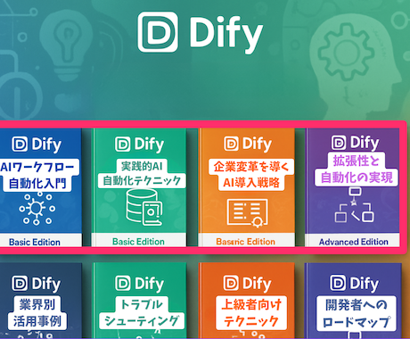 Dify基礎編セット AI自動化完全攻略ます Dify基礎編マニュアル全4巻セットです イメージ1