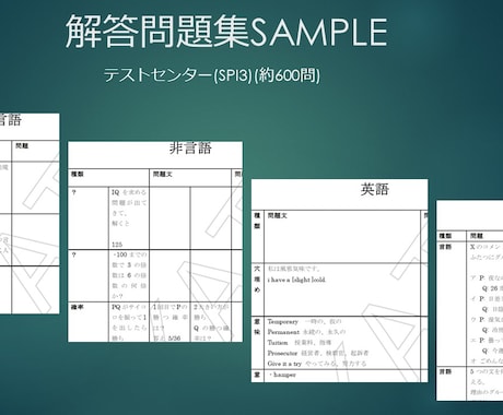 就職活動におけるテストの問題・解答集を販売致します 【即日対応】18卒 テストセンターSPI3 解答問題集 イメージ2