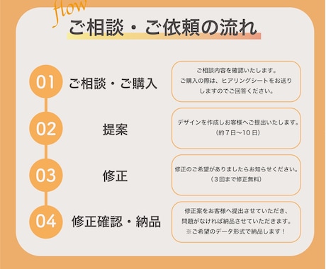 あなたの想い伝える、伝わるチラシをご提供します イベントやオープンチラシなど、その他ご希望のチラシを作成！ イメージ2