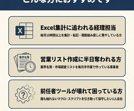 面倒な手作業まるごとAI秘書1人にお任せできます やらなきゃの罪悪感から解放／月1万円で抱えなくていい毎日へ イメージ2