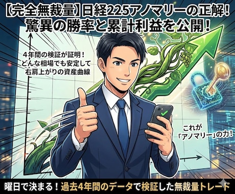 AIで解析した先物日中取引の曜日別売買教えます AIで解析したバックテスト付！無裁量ロジック！先物初心者OK イメージ1
