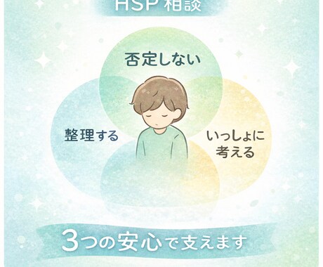 病院×ネット相談豊富。繊細なあなたの心を整えます 1人で抱え込まないで。話すことで、心をふわっと軽くします イメージ1