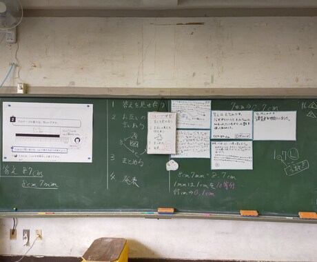 元小学校教員が学校の勉強がわかるまで教えます 授業でキラッと輝く子どもになりませんか！ イメージ1