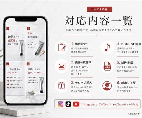 顔出し不要の縦型ショート動画を制作します Instagram・YouTube｜構成・テロップ・BGM込 イメージ2