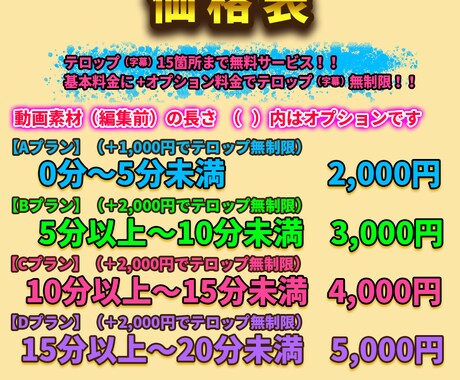 安い！・早い！・高品質！な動画をご提供します 【期間限定割引中！！】様々なニーズに対応いたします！！ イメージ2