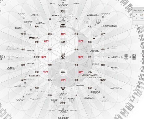 内面探求と成長を導く深層コンサルティングを致します あなたの人生の転機に、知識と感受性で寄り添うセッション イメージ2