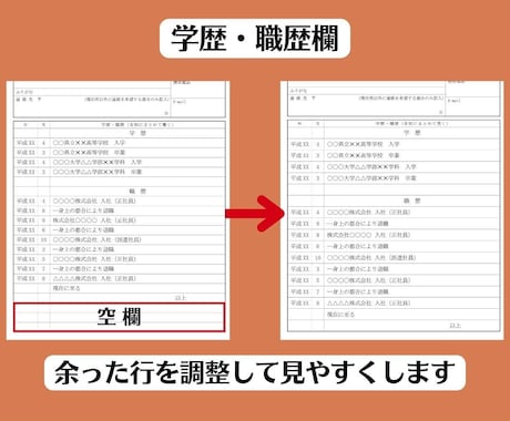 あなただけの履歴書／職務経歴書 併せて作成します 読み手に丁寧な履歴書と職務経歴書作成の代行します イメージ2