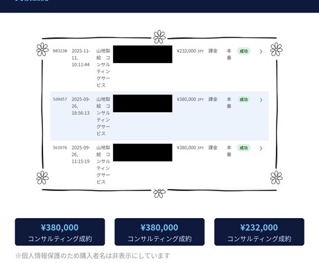 あなたの代わりに売ります 「売れない」ではなく「伝わっていない」だけ。 イメージ2