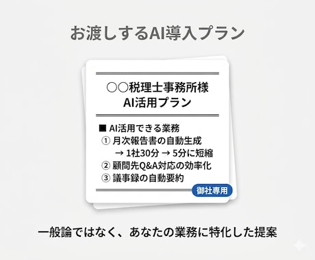 御社専用のAI導入サポートします 現役AIエンジニアが翌日から実行できる提案します イメージ2