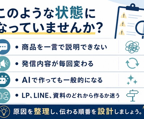 商品コンセプトと営業導線を90分で整理します 講師・コーチ・コンサル向け｜A4設計図を3日で納品 イメージ2