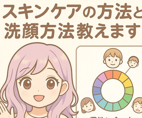 肌悩み・シミのケア方法と日焼け後のケアを教えます 肌理論に沿ったケアで肌を見た目は変わる！ イメージ1