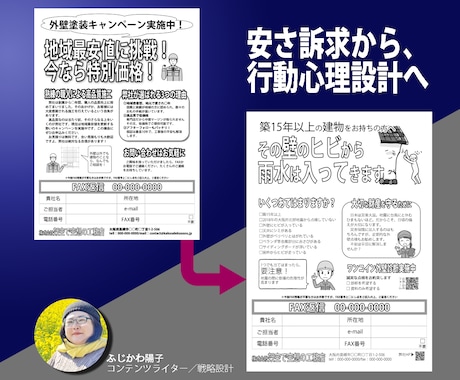 読まれるFaxDMを戦略から作ります ◆貴社の強みを物語にし、行動を促すコピーとデザインを作成◆ イメージ2