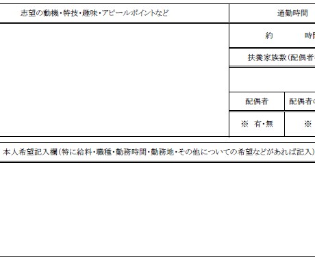 自己PR・志望動機の作成をお手伝いします 面接で緊張せず話せる、あなただけの応募書類を作りましょう！ イメージ1